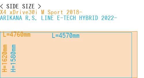 #X4 xDrive30i M Sport 2018- + ARIKANA R.S. LINE E-TECH HYBRID 2022-